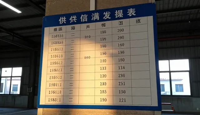 从信息发布到精准匹配:商机对接服务如何提升转化效率