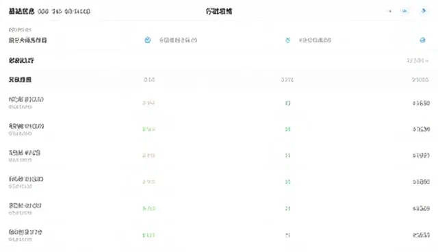 如何选择数据精准的厂商名录工具